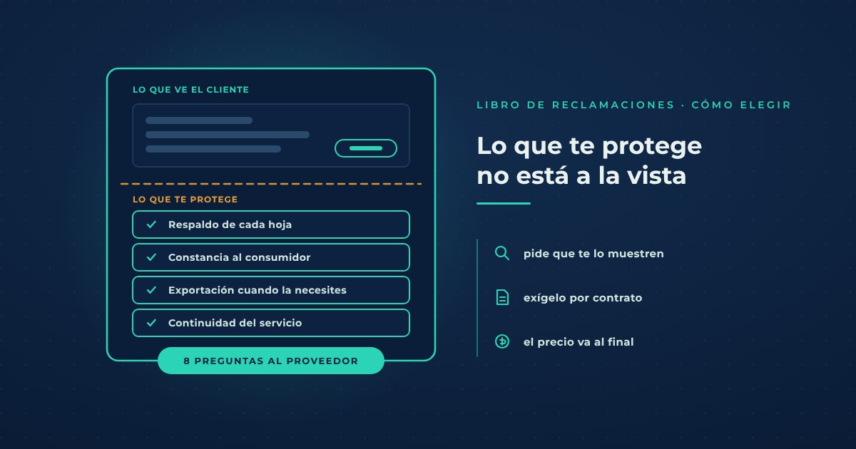 Un libro de reclamaciones virtual visto como un iceberg: arriba de la línea, el formulario que ve el cliente; debajo, lo que de verdad te protege ante Indecopi: el respaldo de cada hoja, la constancia al consumidor, la exportación de tu historial y la continuidad del servicio. A la derecha, el título: lo que te protege no está a la vista.